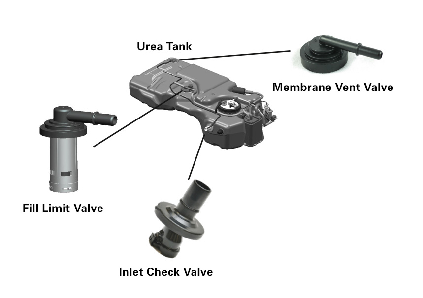 Advanced AdBlue Tanks